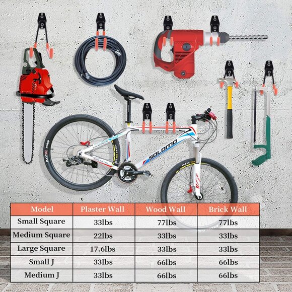 Garage Hooks Heavy Duty 14 Pack, Steel Garage Storage Hooks, Tool Hangers for Ga - Picture 6 of 7